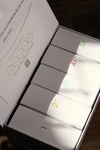Prolon Next Gen 5-Day Anti-aging & Weightloss Program!